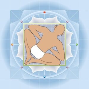 Vastu Shastra